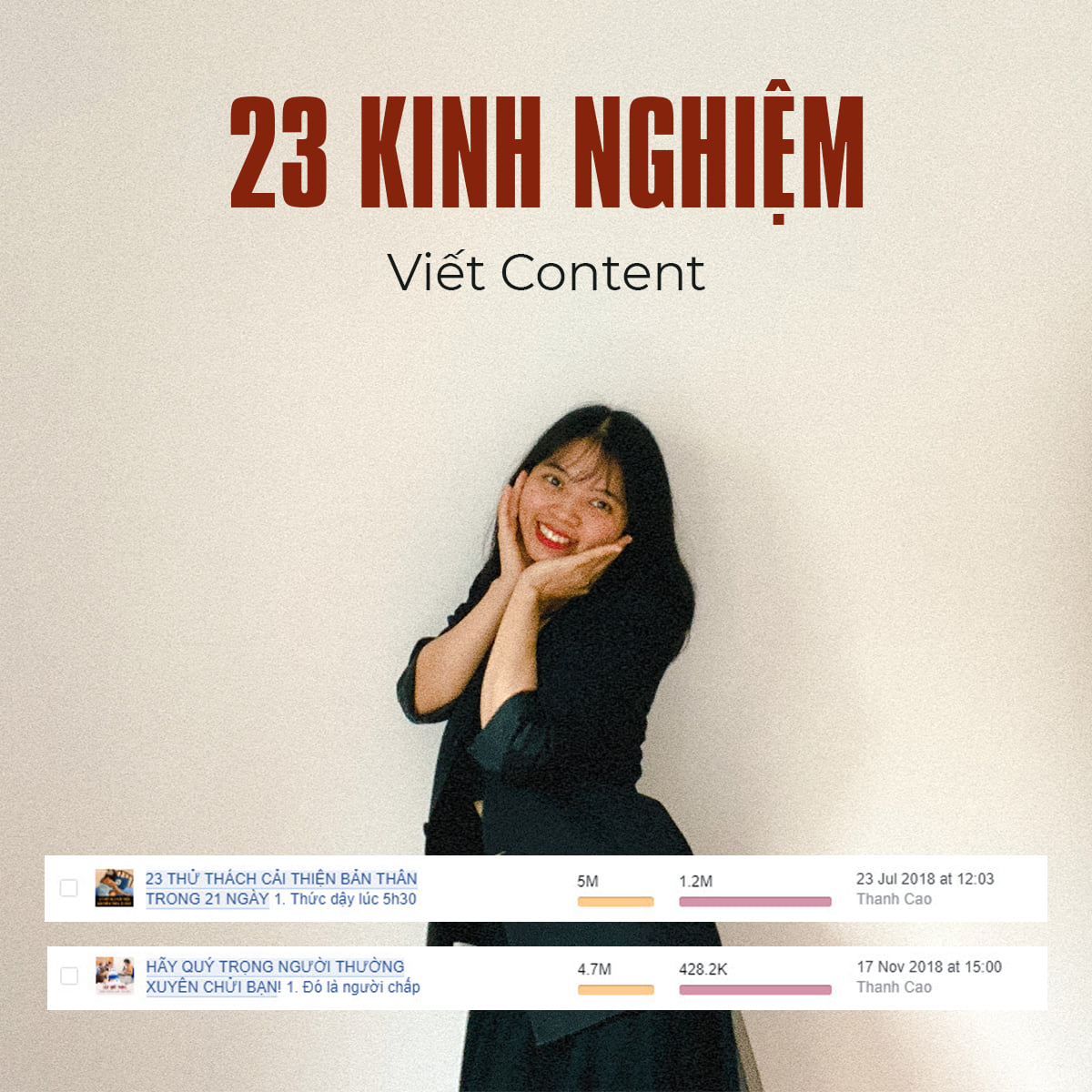 23 kinh nghiem viet content Thanh Cao